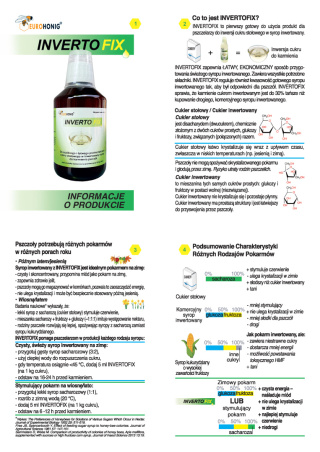 Invertofix preparat do syropu -250 ml - roztwór