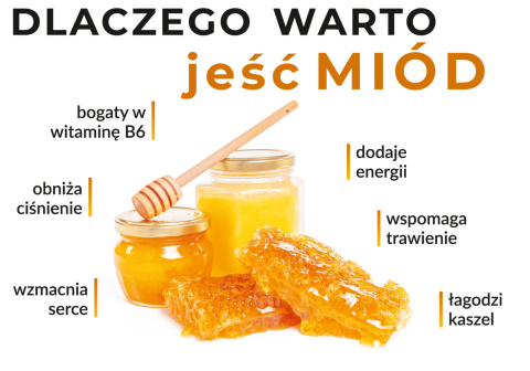 Tablica Informacyjna mała Właściwości Miodu Tablica Informacyjna mała Właściwości Miodu